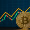 Bitcoin Jadi Solusi Strategi Keuangan Baru