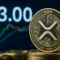 XRP Kokoh di USD 3