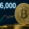 JP Morgan Prediksi Bitcoin