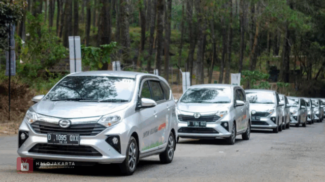 Penjualan Daihatsu di Jawa Timur
