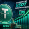 Market Cap USDT Tembus Rekor Baru
